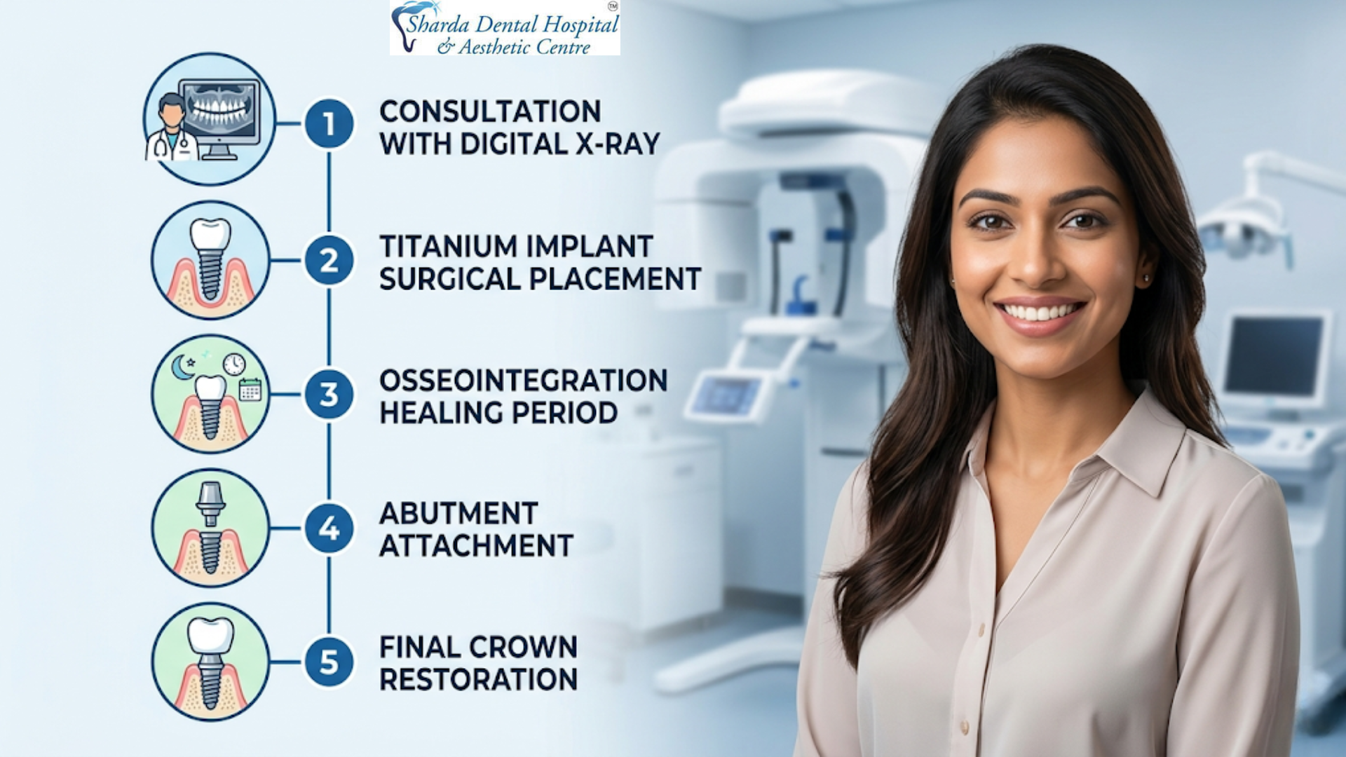 Dental Hospital